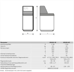 RESIDEO Resideo KaltecSoft Water Softener Model 30, 1-3 Family Home – KS10S-30