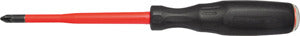 SDR PZ0x60 FII – 101504