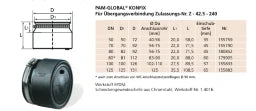 PREIS PAM GLOBAL KONFIX Transition Coupling DN 100 – 155833