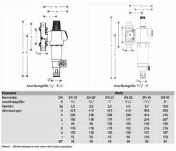 RESIDEO Resideo Filterkomb. Primus-Plus FK74CS 0,1mm, bleifrei, LFAA, 1" – FK74CS-1LFAA