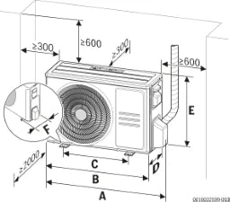 BOSCH ROBERT BOSCH Air Conditioner CL5000M 53/2 E Multi-Split Outdoor Unit 5.3kW, white – 7-733-701-933