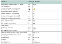 VAILLANT Vaillant atmoTEC VC 104/4-5 A-H, 10 kW Gas-Heizwert Wandgerät Kamin – 0010017816