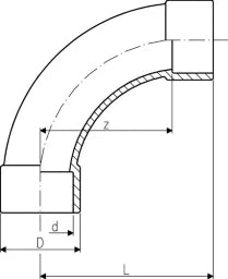 FISCHER GEORG GF Bogen 90° PVC-U d 50 – 721000110