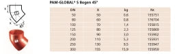 PREIS PAM GLOBAL S Bogen 45 Grad DN 150 – 10079