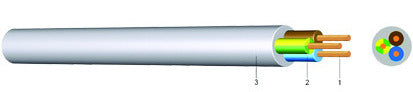 PVC-Schlauchleitung H05VV-F (YMM) 7G2,5 HGR färb. Adern Trommel 500 m