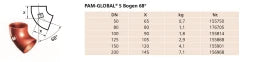 PREIS PAM GLOBAL S Bend 68 Degrees DN 100 – 10113
