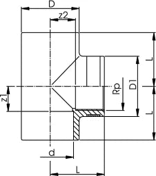 FISCHER GEORG GF Tee 90° Equal PVC-U d 25x3/4" FNPT – 721200207