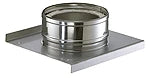 SCHIEDEL Schiedel ICS Base Plate 150mm – 101017