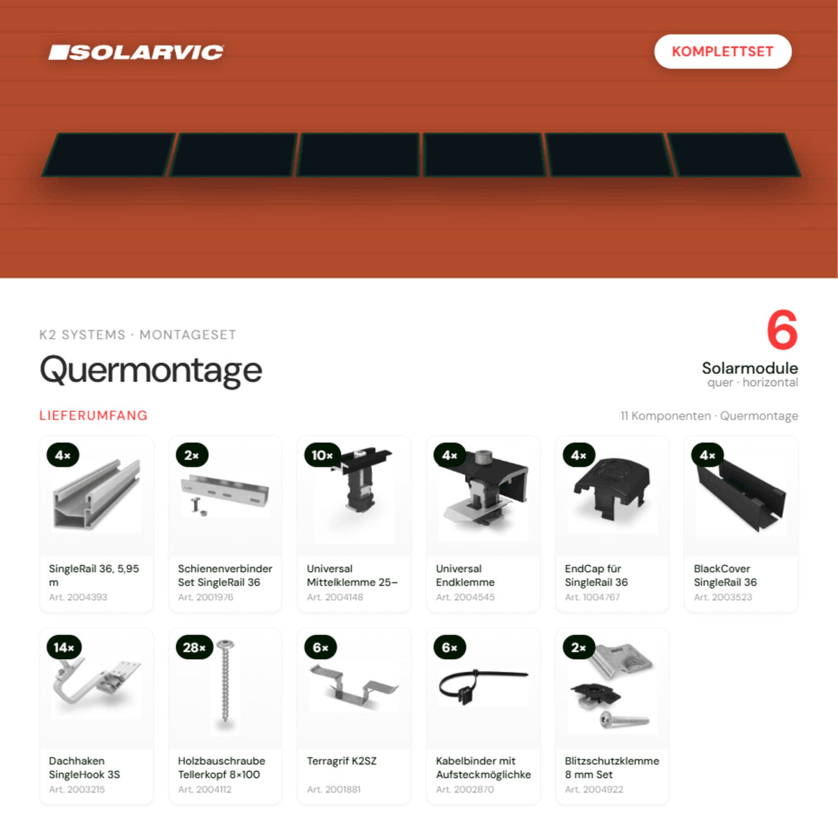 K2 SYSTEMS Montageset Schrägdach Quermontage – 6 Solarmodule: Lieferumfang Komplettset