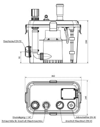 SFA Sanifast S 100 Schmutzwasser WT,DU,WM,SpülM,BW,15%Sole,pot.Ausgang  – FAST-S100
