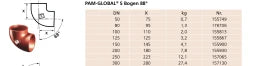 PREIS PAM GLOBAL S Bogen 88 Grad DN 125  – 10129