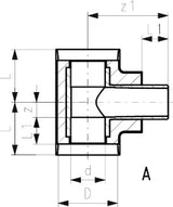 FISCHER GEORG GF Cool-Fit T90eg isol PE100 PN16 d50/D90  – 738204110