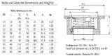RITAG Ritag-Rs-Valve Sr 70.16 DN80 – 9800000019