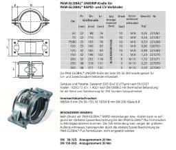 PREIS PAM GLOBAL UNIGRIP Kralle für Rapid-Verbindung DN 250  – 227039