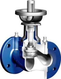 ARI Strangregulierventil Astra DN 65 PN16 GG25 bis 130oC Baul.F1 m.Anzeigevorr.   – 12020006510