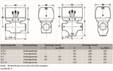RESIDEO Resideo Ventilantrieb VC passend zu Ventil VCZM 230 V, EPE  – VC4012ZZ00/U