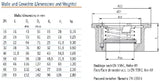 RITAG Ritag-Rs-Ventil Sr 70.06 K DN50  – 9800000005