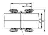 HAWLE System2000-Verbinder Fig.0430 PN10/16 schubges.f.PE/PVC AD 110/110 mm   – 5013033