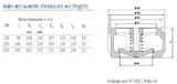 RITAG Ritag-Rs-Ventil Sr 10.16 DN125  – 9800000030