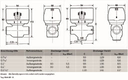 RESIDEO Resideo Distribution and Mixing Valve VCZM with Internal Thread DN 25 – VCZMP6000/U