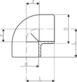 FISCHER GEORG GF Elbow 90° PP-H d 20 – 727100106