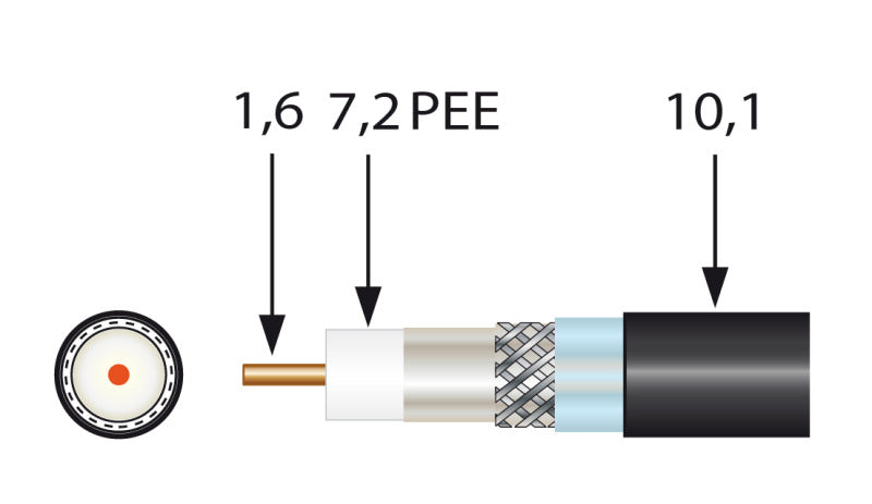 Coax underground cable black 1.6/7.2mm 100m ring – X2038