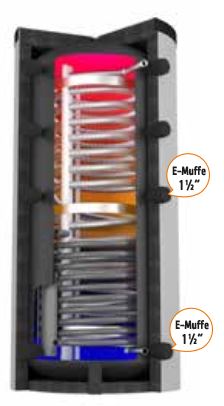 Alva Solar-Kombi-Pufferspeicher 650 L SKS-R, Edelstahlwellrohr u. Isolierung - ALSKS1.650REN