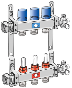 KE KELIT KMU590E ULTRAX FB-Verteiler 7 L: 475mm Einsatzbereich:70 Grad C-6bar  – 7907600
