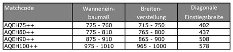 Alva Una Eckeinstiegshälfte 96,5-100/190cm, Silber, Kunststoffglas - AQEH100K