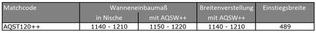 Alva Una Schiebetür 2-teilig mit Festfeld 114-121/190cm, Silber,ESG Clean - AQST120