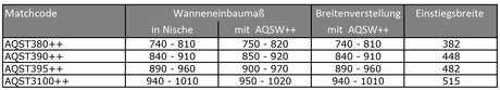 Alva Una Schiebetür 3-teilig 89-96/190cm, Silber, Kunststoffglas - AQST395K
