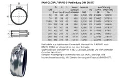 PREIS PAM GLOBAL RAPID S Verbindung DN 125  – 210428