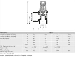 RESIDEO Resideo Membran-Sicherheitsventil SM152 Messing AB, 1/2", 6 bar  – SM152-1/2AB