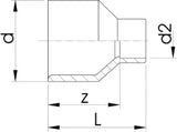 FISCHER GEORG GF Reduktion lang PVC-U d 63x50   – 721910358