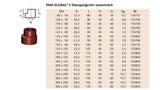 PREIS PAM GLOBAL S Übergangsrohr exzentrisch DN 150 x 125  – 10149