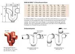PRICE PAM GLOBAL S Odour Trap DN 125 – 19859