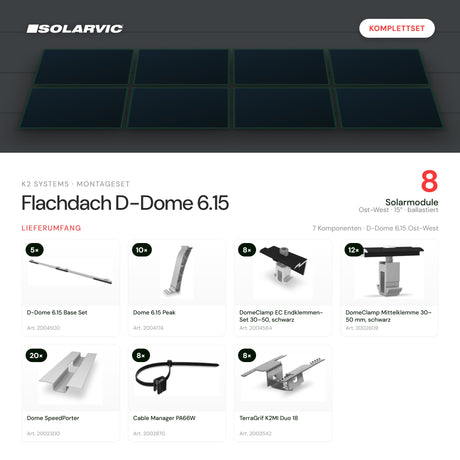 K2 Systems Montageset Flachdach D-Dome 6.15 für 8 Solarmodule