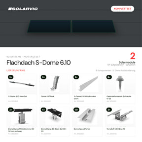 K2 SYSTEMS Montageset Flachdach S-Dome 6.10 – 2 Solarmodule: Lieferumfang Komplettset