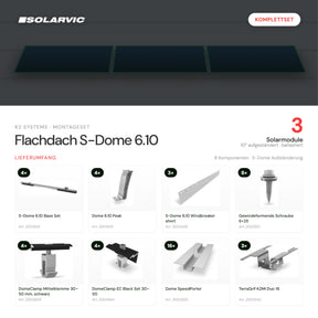 K2 SYSTEMS Montageset Flachdach S-Dome 6.10 – 3 Solarmodule: Lieferumfang Komplettset