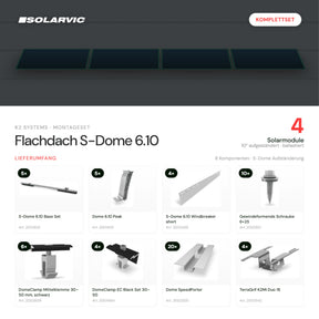 K2 SYSTEMS Montageset Flachdach S-Dome 6.10 – 4 Solarmodule: Lieferumfang Komplettset