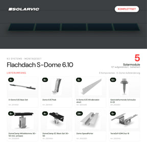 K2 SYSTEMS Montageset Flachdach S-Dome 6.10 – 5 Solarmodule: Lieferumfang Komplettset