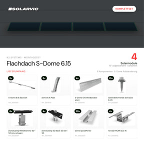 K2 SYSTEMS Montageset Flachdach S-Dome 6.15 – 4 Solarmodule: Lieferumfang Komplettset
