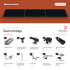 K2 SYSTEMS Montageset Schrägdach Quermontage – 3 Solarmodule: Lieferumfang Komplettset