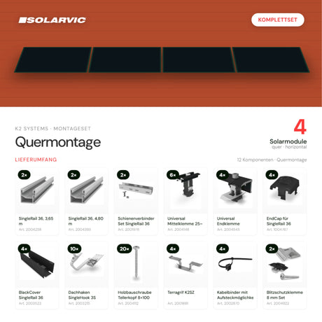 K2 SYSTEMS Montageset Schrägdach Quermontage – 4 Solarmodule: Lieferumfang Komplettset