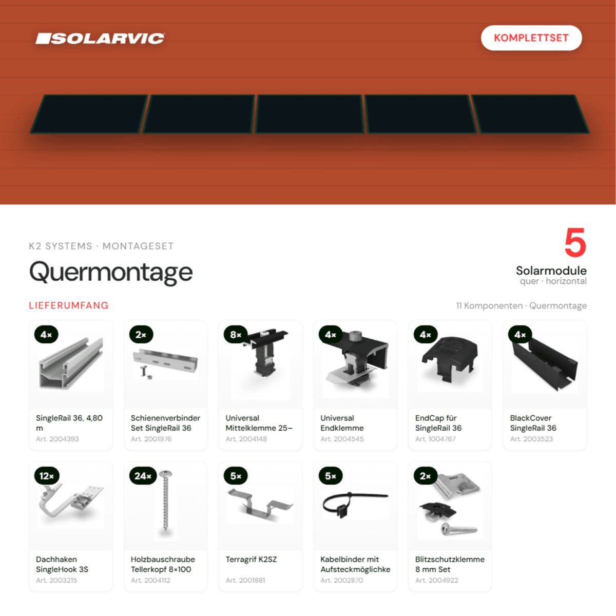 K2 SYSTEMS Montageset Schrägdach Quermontage – 5 Solarmodule: Lieferumfang Komplettset