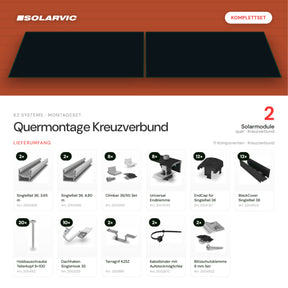 K2 SYSTEMS Montageset Schrägdach Quermontage Kreuzverbund – 2 Solarmodule: Lieferumfang Komplettset