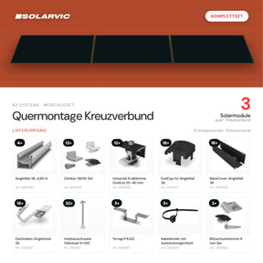 K2 SYSTEMS Montageset Schrägdach Quermontage Kreuzverbund – 3 Solarmodule: Lieferumfang Komplettset