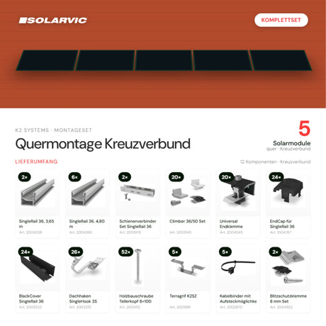 K2 SYSTEMS Montageset Schrägdach Quermontage Kreuzverbund – 5 Solarmodule: Lieferumfang Komplettset