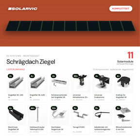 K2 SYSTEMS Montageset Schrägdach Ziegel – 11 Solarmodule: Lieferumfang Komplettset