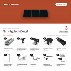 K2 SYSTEMS Montageset Schrägdach Ziegel – 3 Solarmodule: Lieferumfang Komplettset